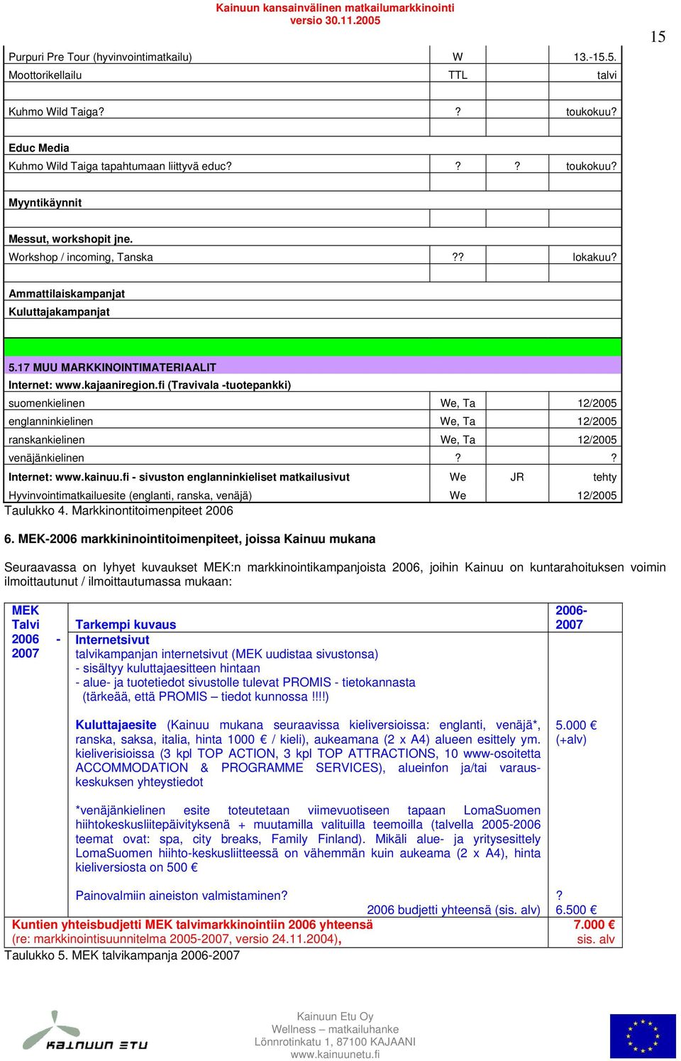 fi (Travivala -tuotepankki) suomenkielinen We, Ta 12/2005 englanninkielinen We, Ta 12/2005 ranskankielinen We, Ta 12/2005 venäjänkielinen?? Internet: www.kainuu.