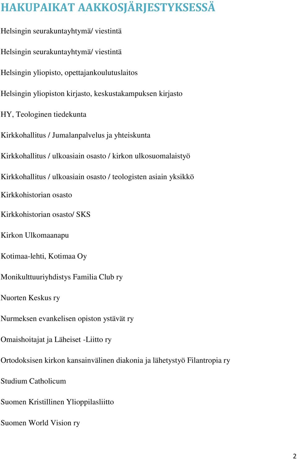 teologisten asiain yksikkö Kirkkohistorian osasto Kirkkohistorian osasto/ SKS Kirkon Ulkomaanapu Kotimaa-lehti, Kotimaa Oy Monikulttuuriyhdistys Familia Club ry Nuorten Keskus ry Nurmeksen