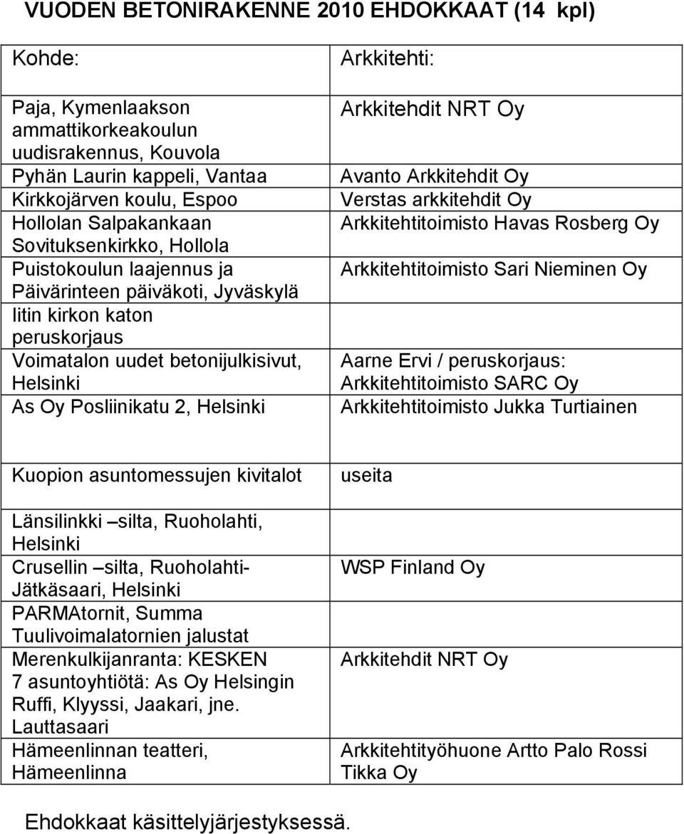 Arkkitehti: Verstas arkkitehdit Oy Arkkitehtitoimisto Havas Rosberg Oy Arkkitehtitoimisto Sari Nieminen Oy Aarne Ervi / peruskorjaus: Arkkitehtitoimisto SARC Oy Arkkitehtitoimisto Jukka Turtiainen