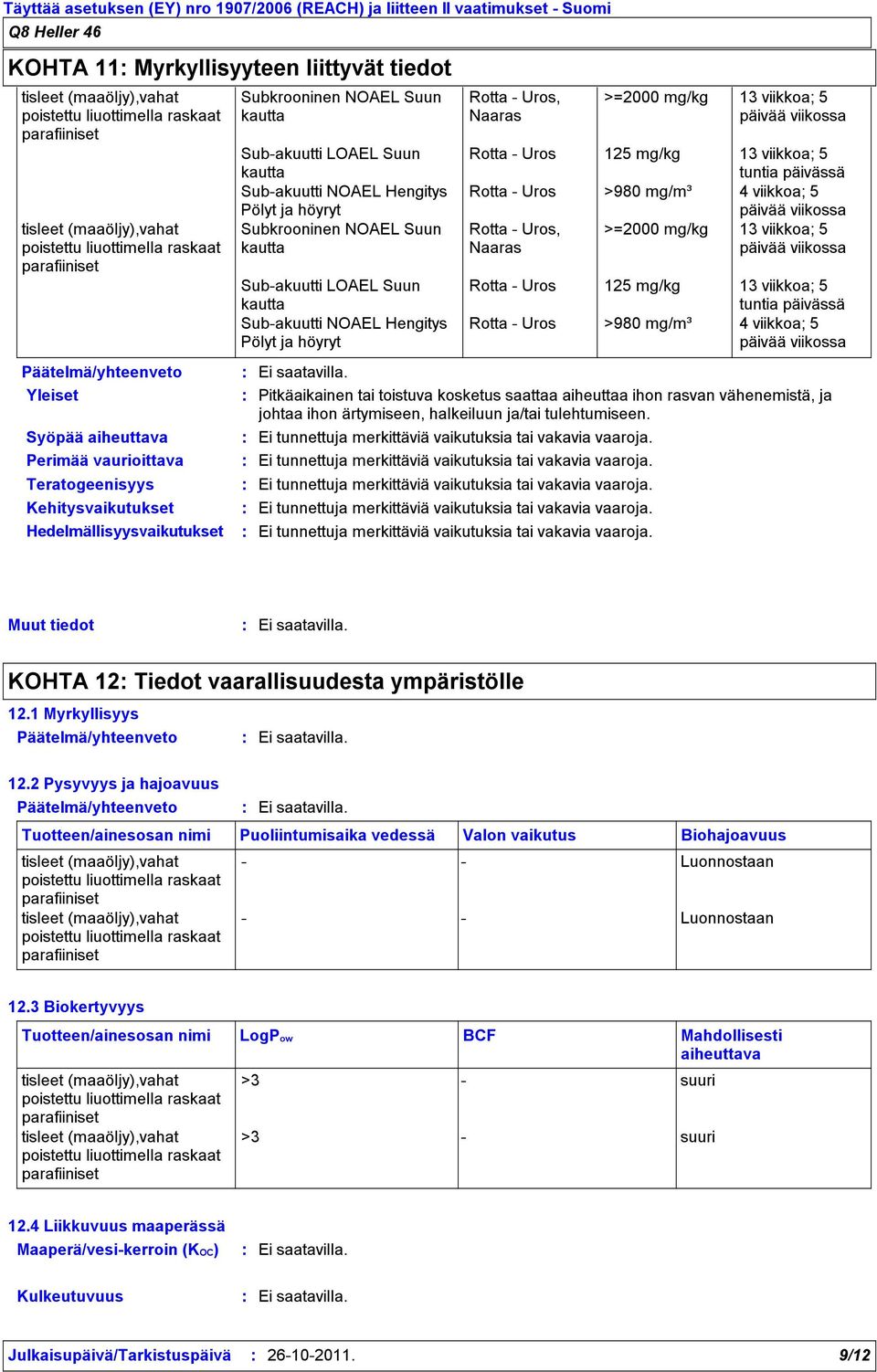 päivää viikossa Rotta Uros, >=2000 mg/kg 13 viikkoa; 5 Naaras päivää viikossa Rotta Uros 125 mg/kg 13 viikkoa; 5 tuntia päivässä Rotta Uros >980 mg/m³ 4 viikkoa; 5 päivää viikossa Yleiset