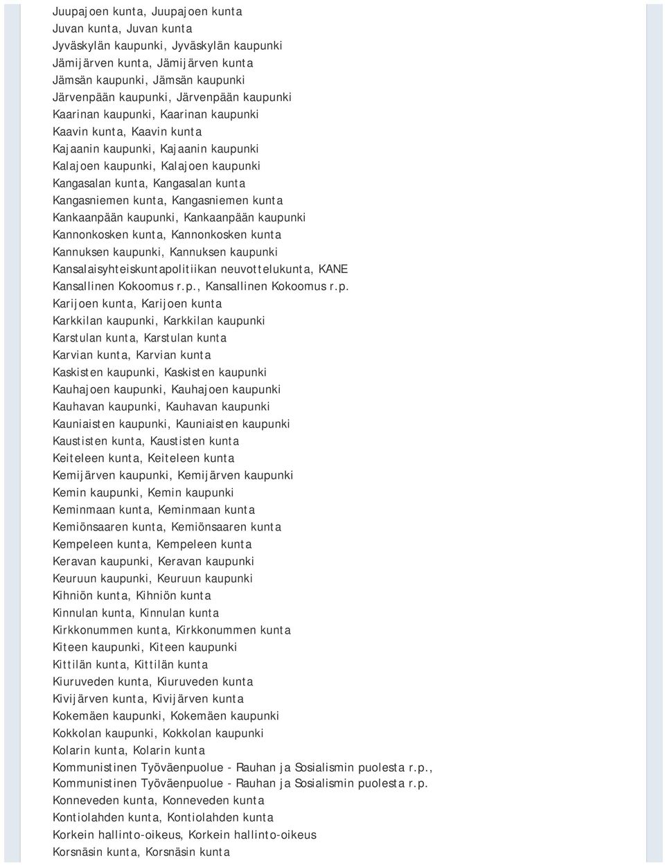 kunta, Kangasniemen kunta Kankaanpään kaupunki, Kankaanpään kaupunki Kannonkosken kunta, Kannonkosken kunta Kannuksen kaupunki, Kannuksen kaupunki Kansalaisyhteiskuntapolitiikan neuvottelukunta, KANE