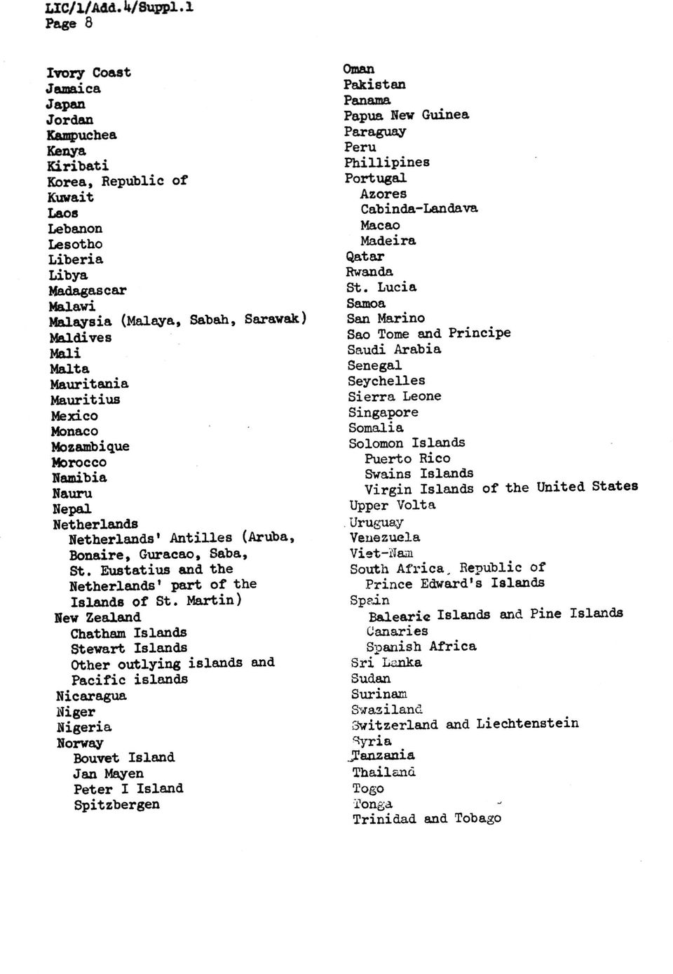 Mauritania Mauritius Mico Monaco Mozambique Morocco Namibia Nauru Nepal Netherlands Netherlands' Antilles (Aruba, Bonaire, Guracao, Saba, St. Eustatius and the Netherlands' part of the Islands of St.