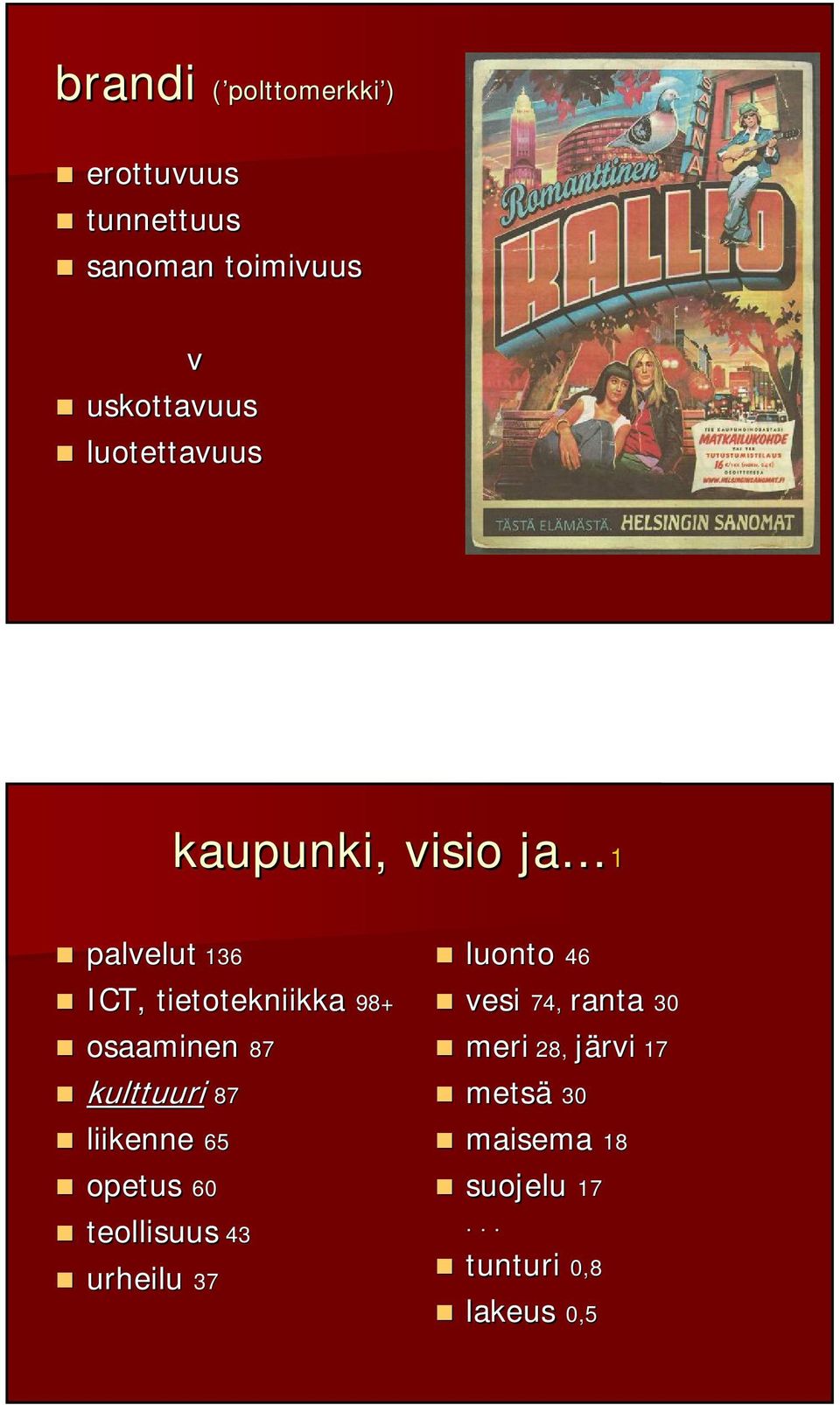 87 kulttuuri 87 liikenne 65 opetus 60 teollisuus 43 urheilu 37 luonto 46 vesi