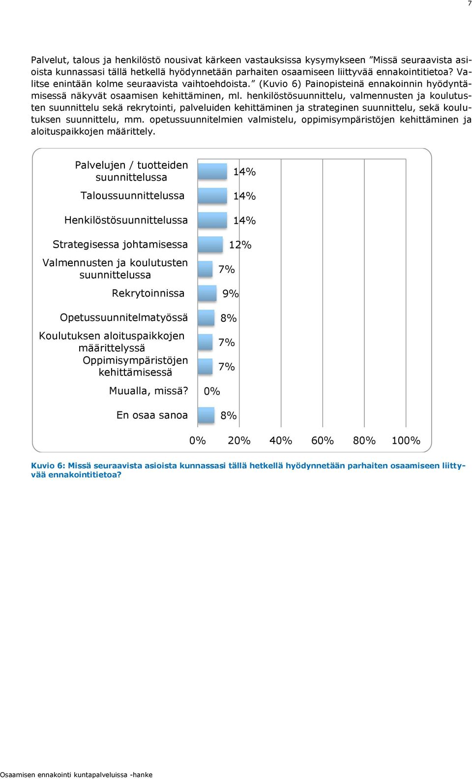 henkilöstösuunnittelu, valmennusten ja koulutusten suunnittelu sekä rekrytointi, palveluiden kehittäminen ja strateginen suunnittelu, sekä koulutuksen suunnittelu, mm.