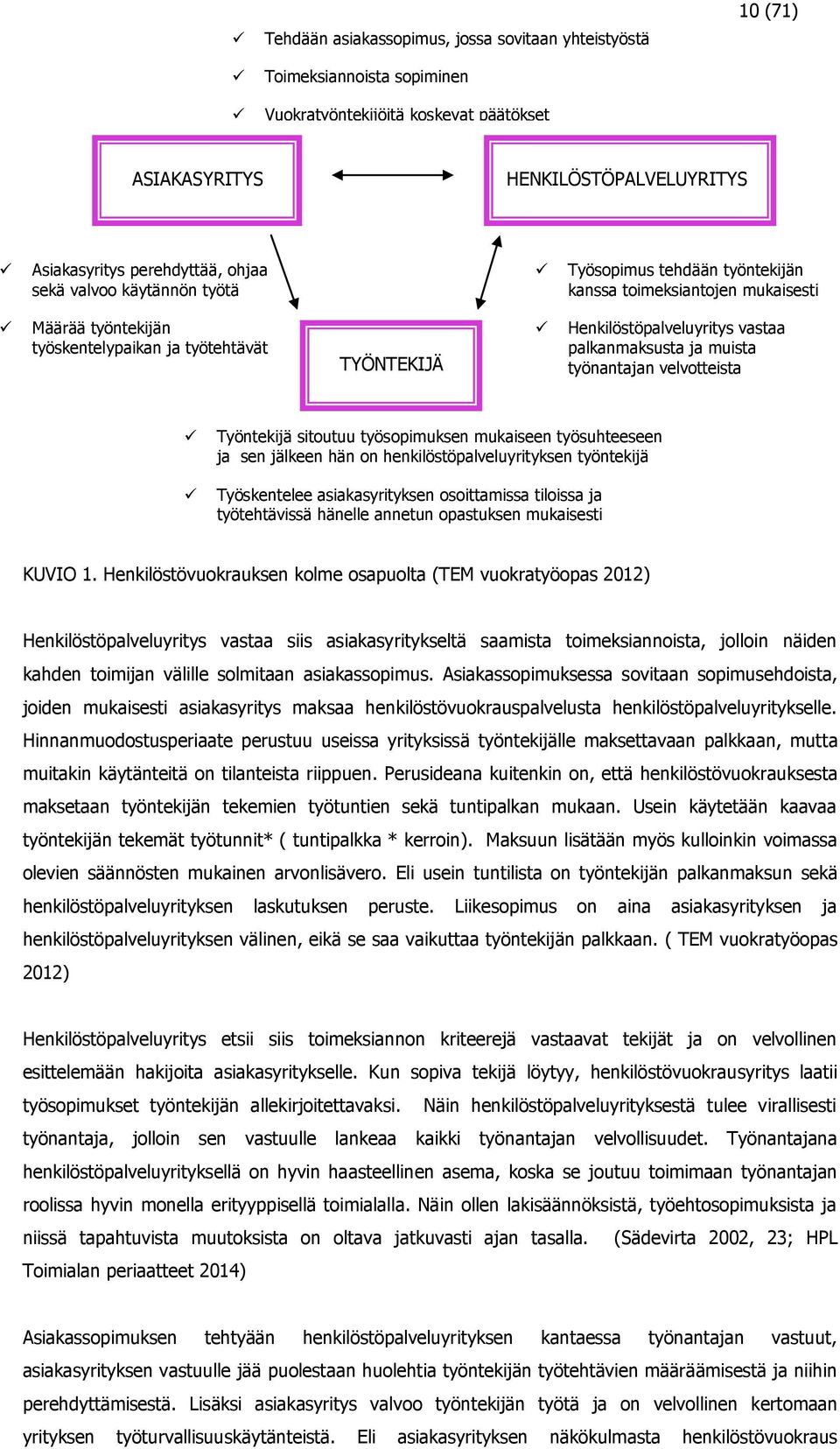 palkanmaksusta ja muista työnantajan velvotteista Työntekijä sitoutuu työsopimuksen mukaiseen työsuhteeseen ja sen jälkeen hän on henkilöstöpalveluyrityksen työntekijä Työskentelee asiakasyrityksen