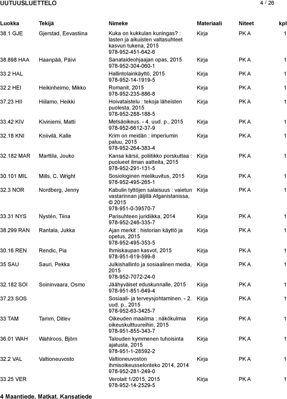 3 HII Hiilamo, Heikki Hoivataistelu : tekoja läheisten puolesta, 05 978-95-88-88-5 33.4 KIV Kiviniemi, Matti Metsäoikeus. - 4. uud. p., 05 978-95-66-37-9 3.