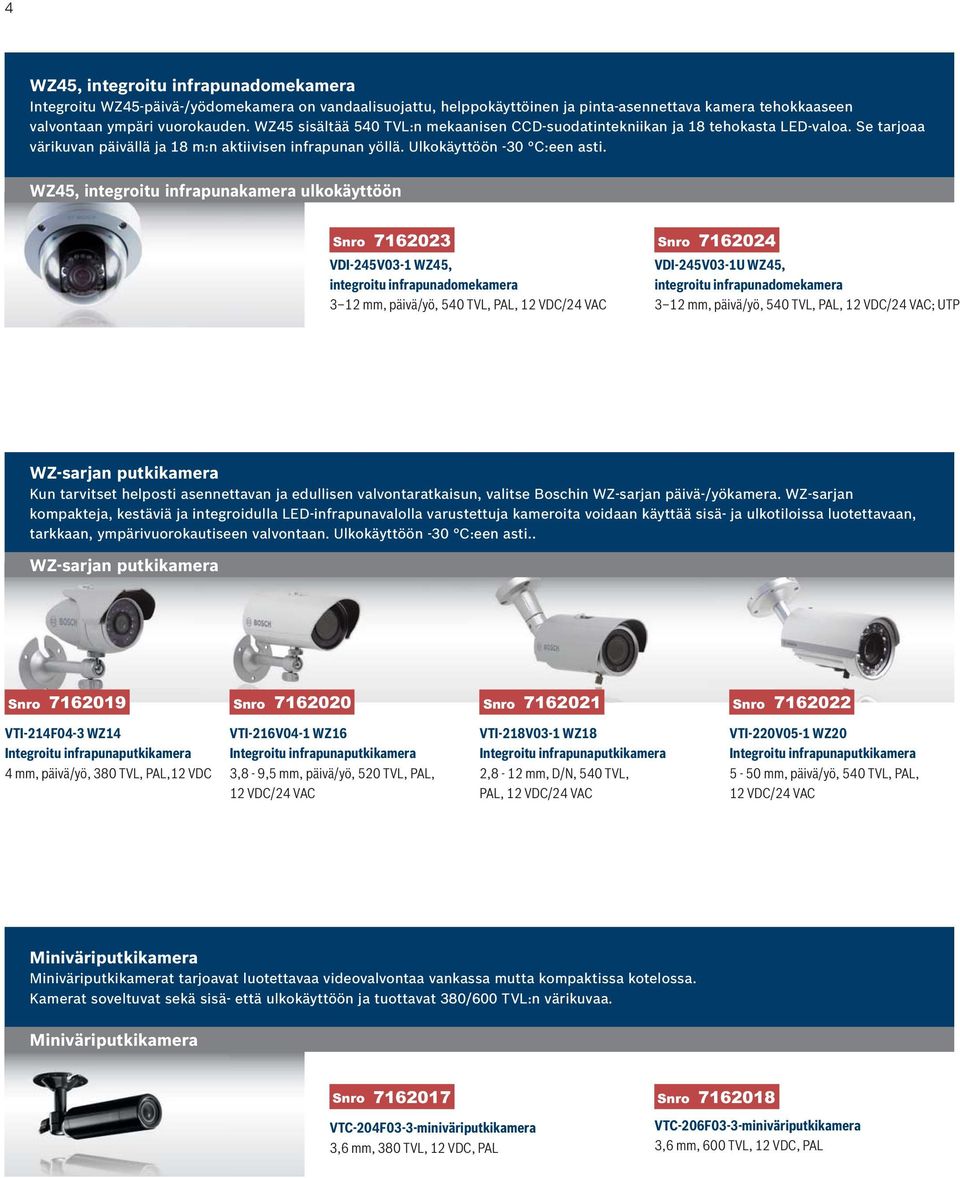 WZ45, integroitu infrapunakamera Snro 7162023 Snro 7162024 VDI-245V03-1 WZ45, integroitu infrapunadomekamera 3 12 mm, päivä/yö, 540 TVL, PAL, VDI-245V03-1U WZ45, integroitu infrapunadomekamera 3 12