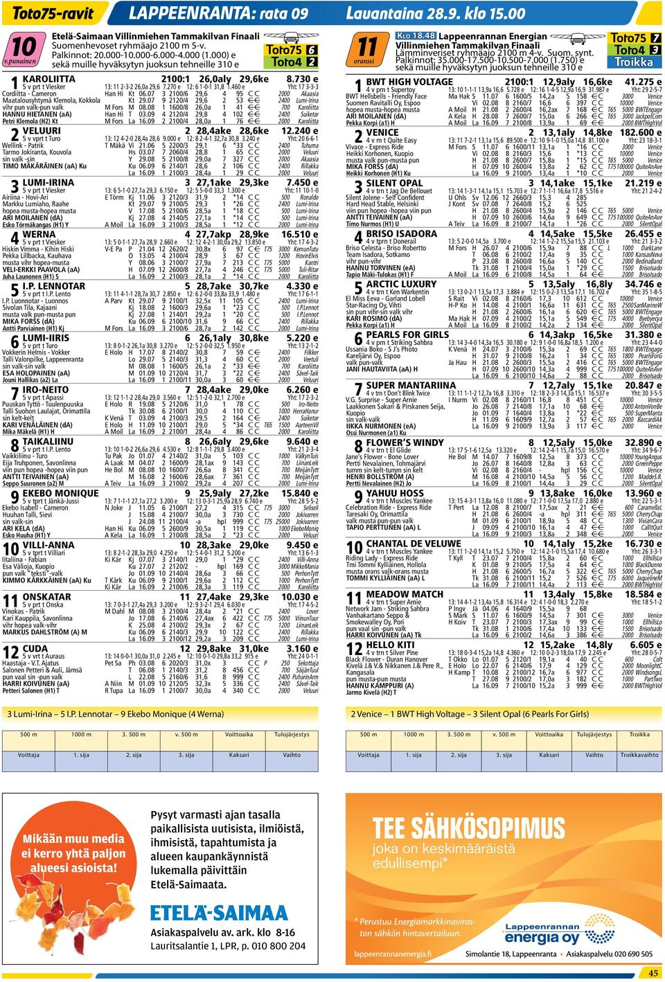 460 e Yht: 17 3-3-3 Cordiitta - Cameron Han Hi Kt 06.07 3 2100/6 29,6 4 95 C C 2000 Akaasia Maatalousyhtymä Klemola, Kokkola Kt 29.