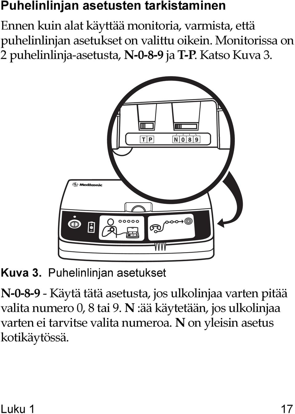 Kuva 3.