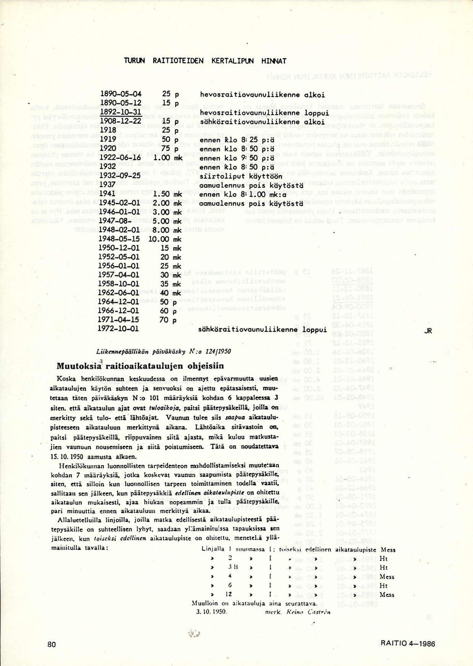 nn n lrlo 8,5O p:ö L932-O9-25 siirtoliput köyttöön 1937 oonoatenn'rs pois köytö3tö 194.! 1..50 enoen klo 8,1.@ mk:o 1945-O2-OI 2.00 "* oo'nuolennus poi! köytöstä I94&41-OI 3.m 'ik rk L917-6- 5.