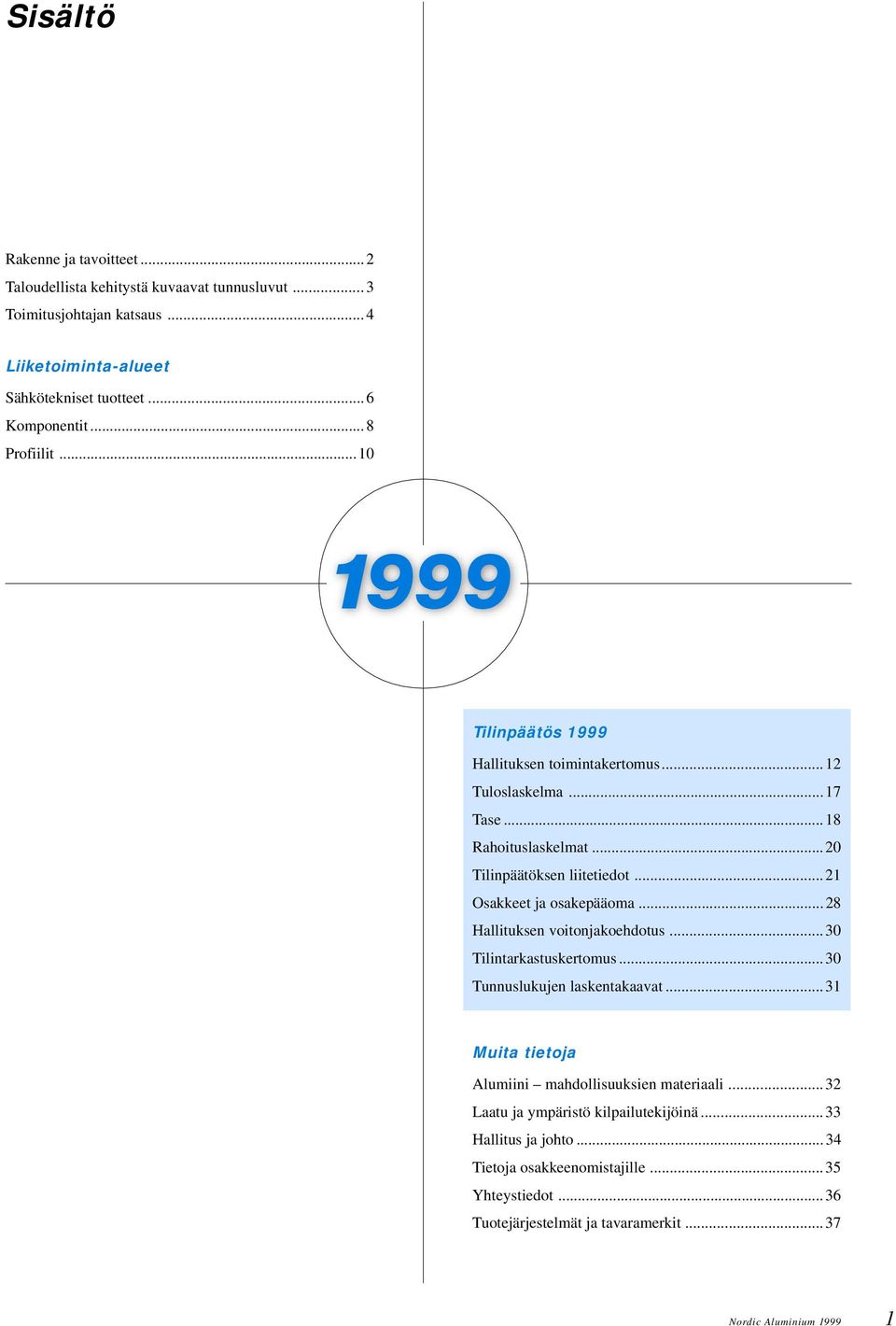 ..21 Osakkeet ja osakepääoma...28 Hallituksen voitonjakoehdotus...30 Tilintarkastuskertomus...30 Tunnuslukujen laskentakaavat.