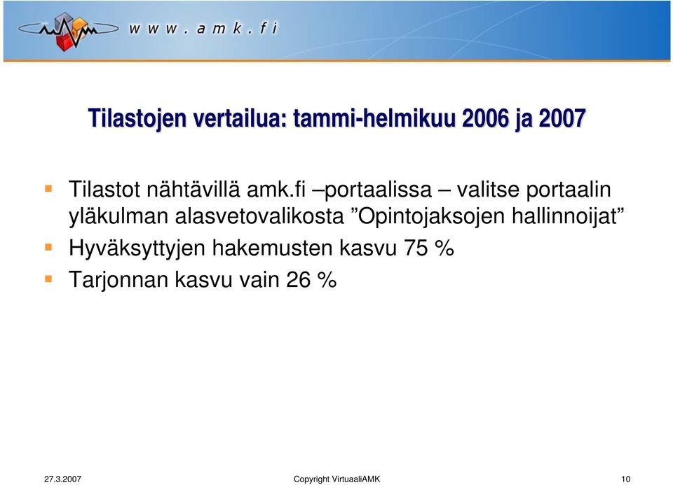 fi portaalissa valitse portaalin yläkulman alasvetovalikosta