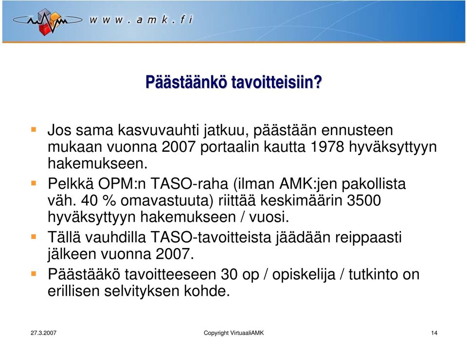 Pelkkä OPM:n TASO-raha (ilman AMK:jen pakollista väh.