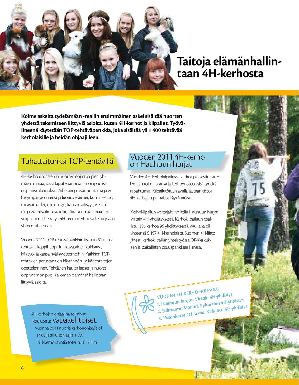 Tuhattaituriksi TOP-tehtävillä 4H-kerho on lasten ja nuorten ohjattua pienryhmätoimintaa, jossa lapsille tarjotaan monipuolisia oppimiskokemuksia.