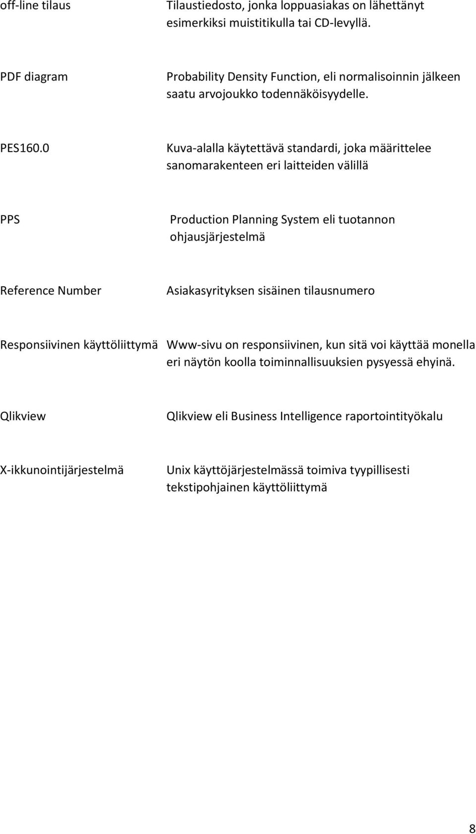 0 Kuva-alalla käytettävä standardi, joka määrittelee sanomarakenteen eri laitteiden välillä PPS Production Planning System eli tuotannon ohjausjärjestelmä Reference Number