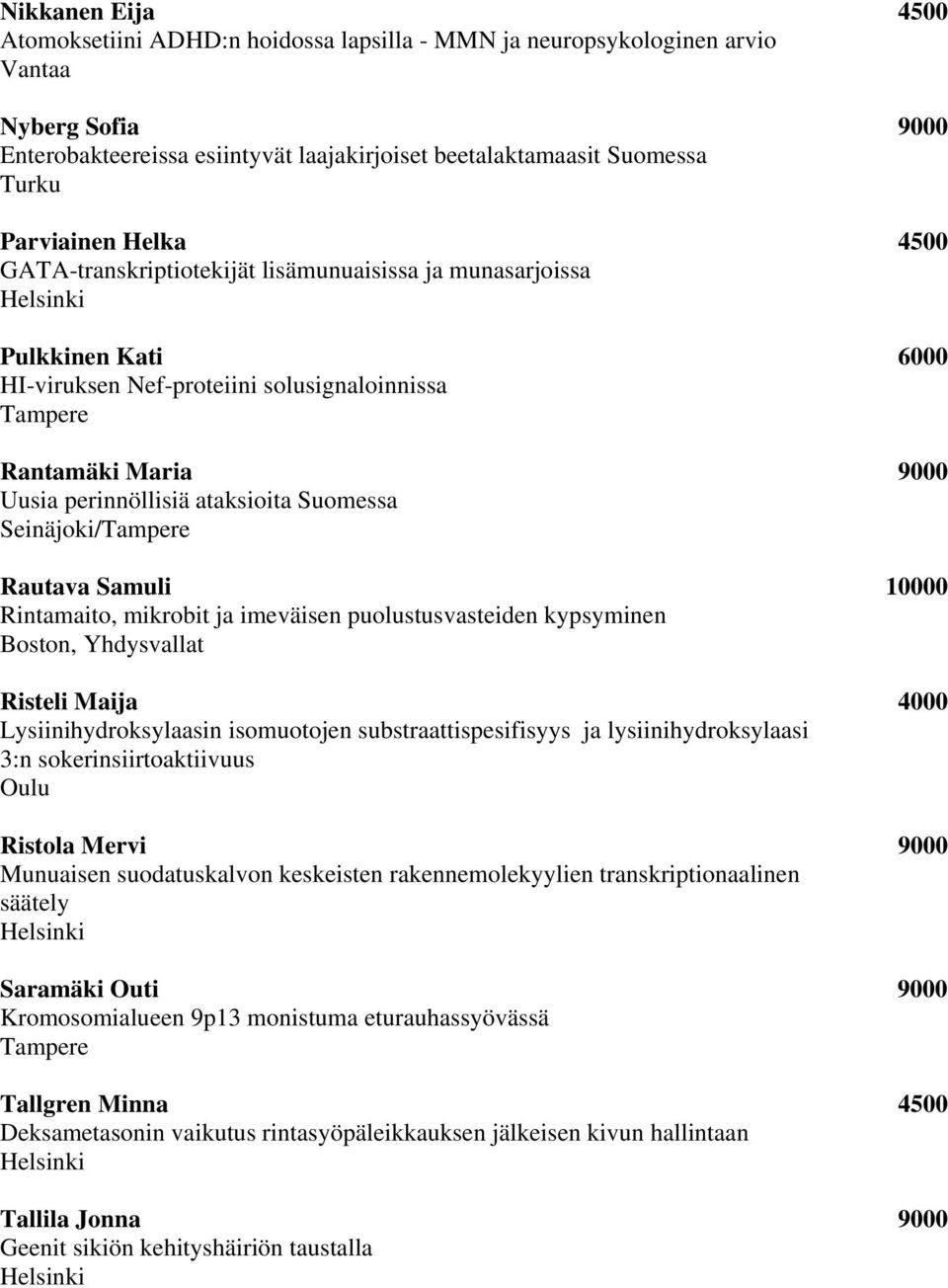 Seinäjoki/ Rautava Samuli 10000 Rintamaito, mikrobit ja imeväisen puolustusvasteiden kypsyminen Boston, Yhdysvallat Risteli Maija 4000 Lysiinihydroksylaasin isomuotojen substraattispesifisyys ja