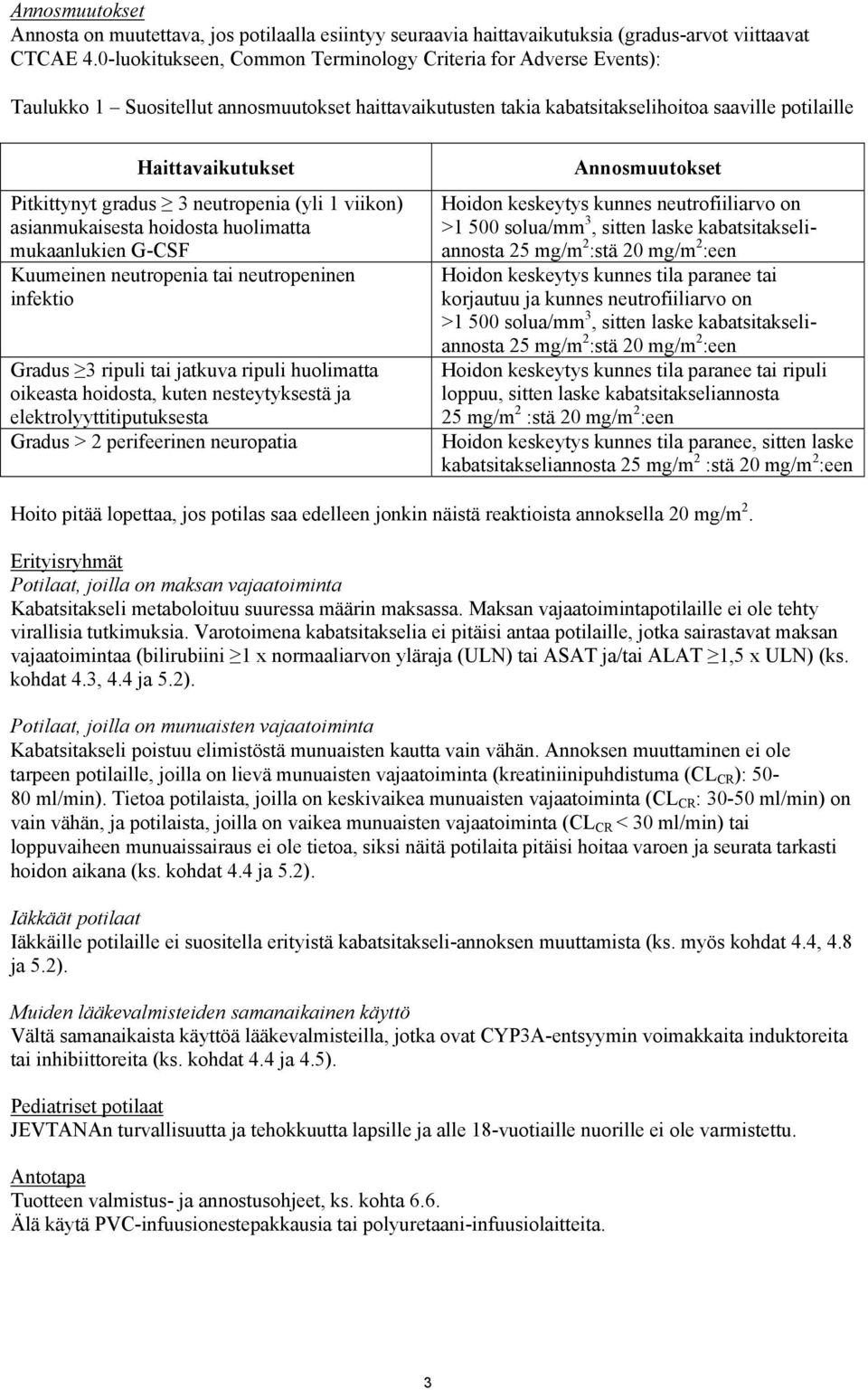 gradus 3 neutropenia (yli 1 viikon) asianmukaisesta hoidosta huolimatta mukaanlukien G-CSF Kuumeinen neutropenia tai neutropeninen infektio Gradus 3 ripuli tai jatkuva ripuli huolimatta oikeasta