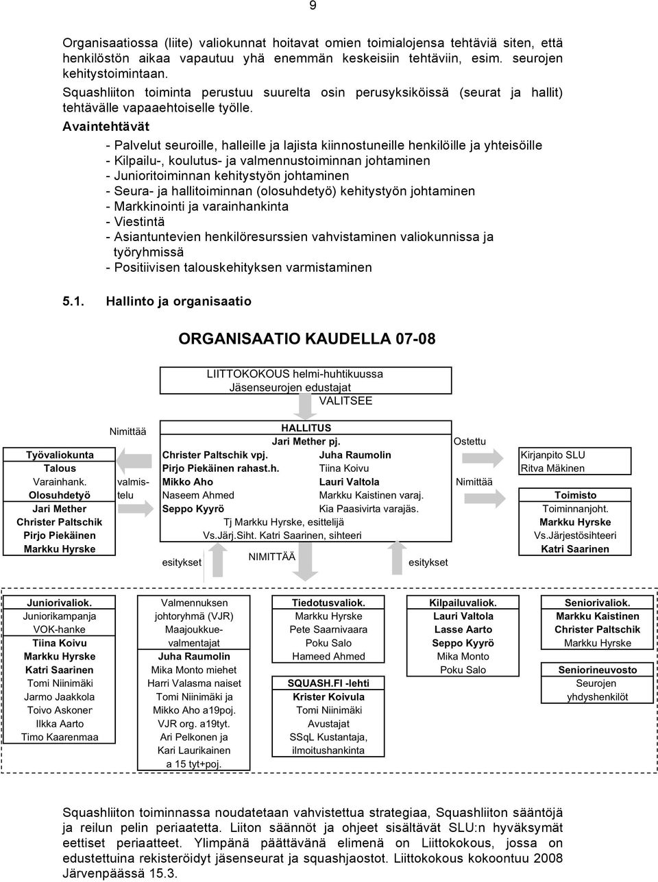 Avaintehtävät - Palvelut seuroille, halleille ja lajista kiinnostuneille henkilöille ja yhteisöille - Kilpailu-, koulutus- ja valmennustoiminnan johtaminen - Junioritoiminnan kehitystyön johtaminen -