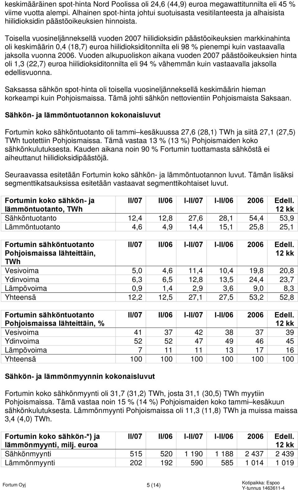 Toisella vuosineljänneksellä vuoden 2007 hiilidioksidin päästöoikeuksien markkinahinta oli keskimäärin 0,4 (18,7) euroa hiilidioksiditonnilta eli 98 % pienempi kuin vastaavalla jaksolla vuonna 2006.