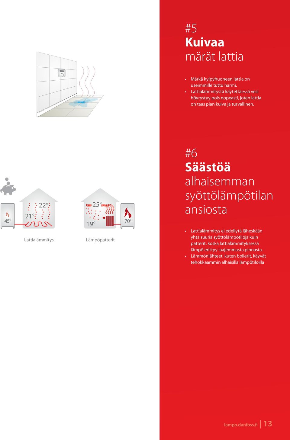 21 22 25 45 70 19 Lattialämmitys Lämpöpatterit #6 Säästöä alhaisemman syöttölämpötilan ansiosta Lattialämmitys ei edellytä