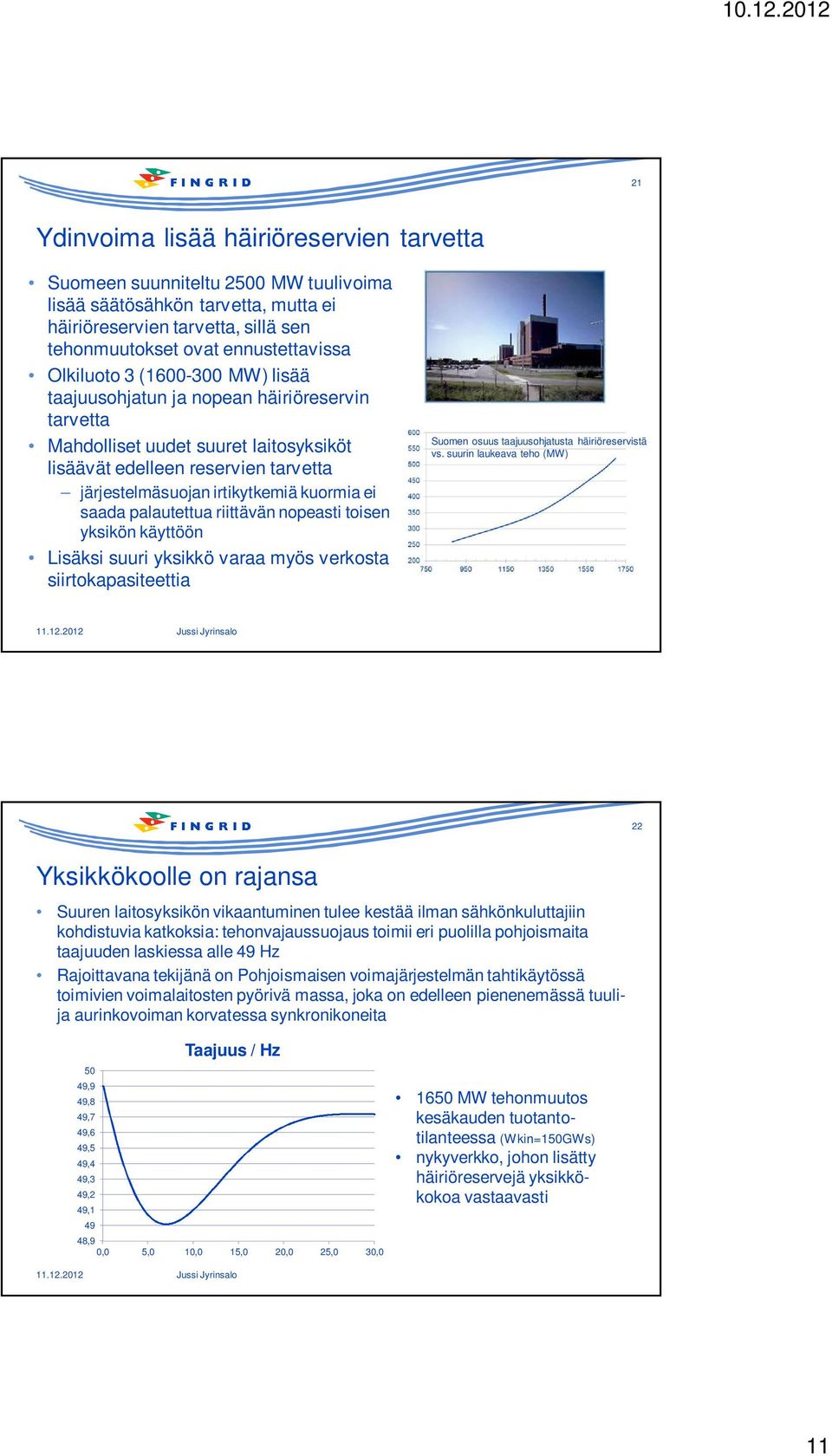 saada palautettua riittävän nopeasti toisen yksikön käyttöön Lisäksi suuri yksikkö varaa myös verkosta siirtokapasiteettia Suomen osuus taajuusohjatusta häiriöreservistä vs.