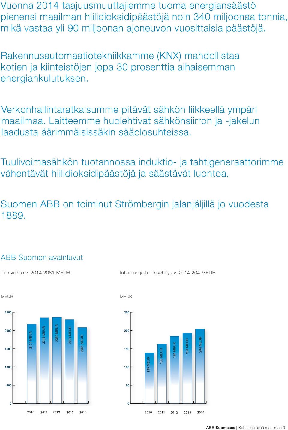 Laitteemme huolehtivat sähkönsiirron ja -jakelun laadusta äärimmäisissäkin sääolosuhteissa.