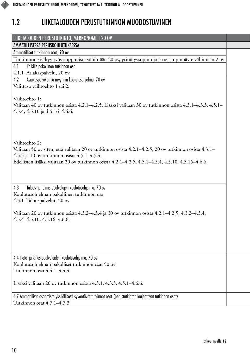 vähintään 20 ov, yrittäjyysopintoja 5 ov ja opinnäyte vähintään 2 ov 4.1 Kaikille pakollinen tutkinnon osa 4.1.1 Asiakaspalvelu, 20 ov 4.