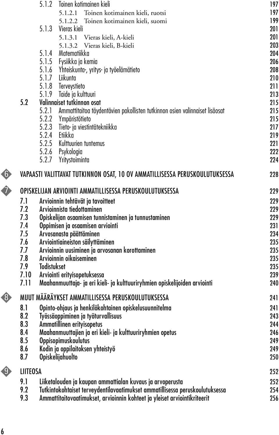 2 Valinnaiset tutkinnon osat 215 5.2.1 Ammattitaitoa täydentävien pakollisten tutkinnon osien valinnaiset lisäosat 215 5.2.2 Ympäristötieto 215 5.2.3 Tieto- ja viestintätekniikka 217 5.2.4 Etiikka 219 5.