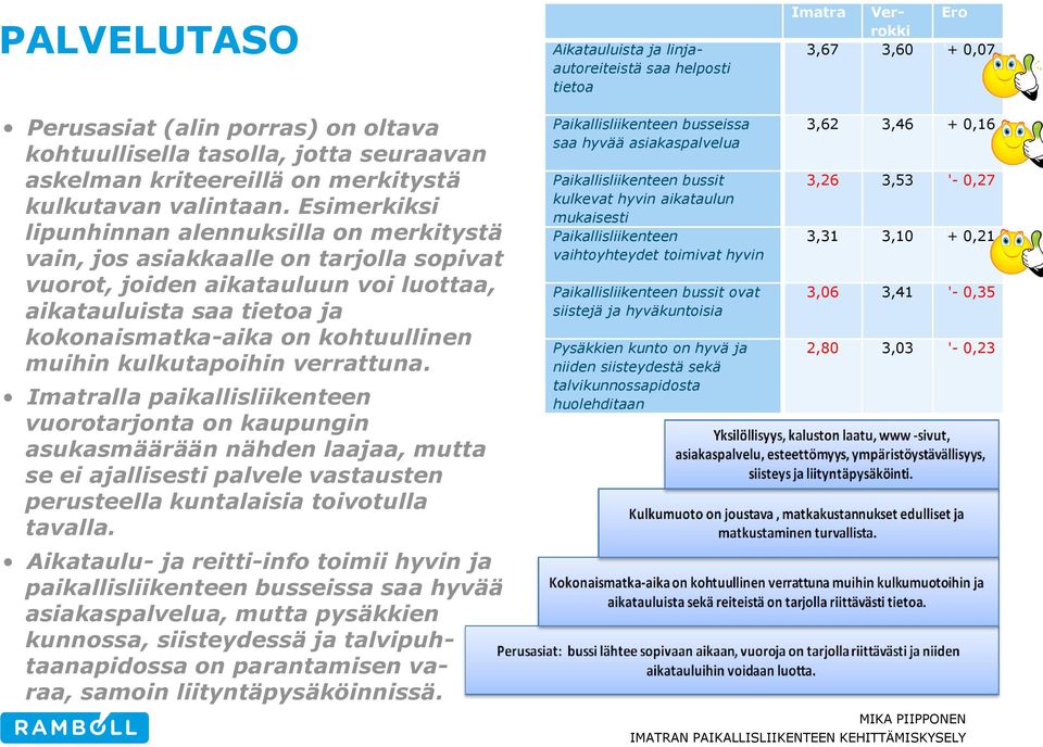 merkitystä kulkutavan valintaan.