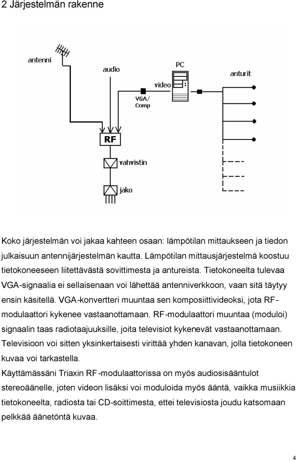 Tietokoneelta tulevaa VGA-signaalia ei sellaisenaan voi lähettää antenniverkkoon, vaan sitä täytyy ensin käsitellä.