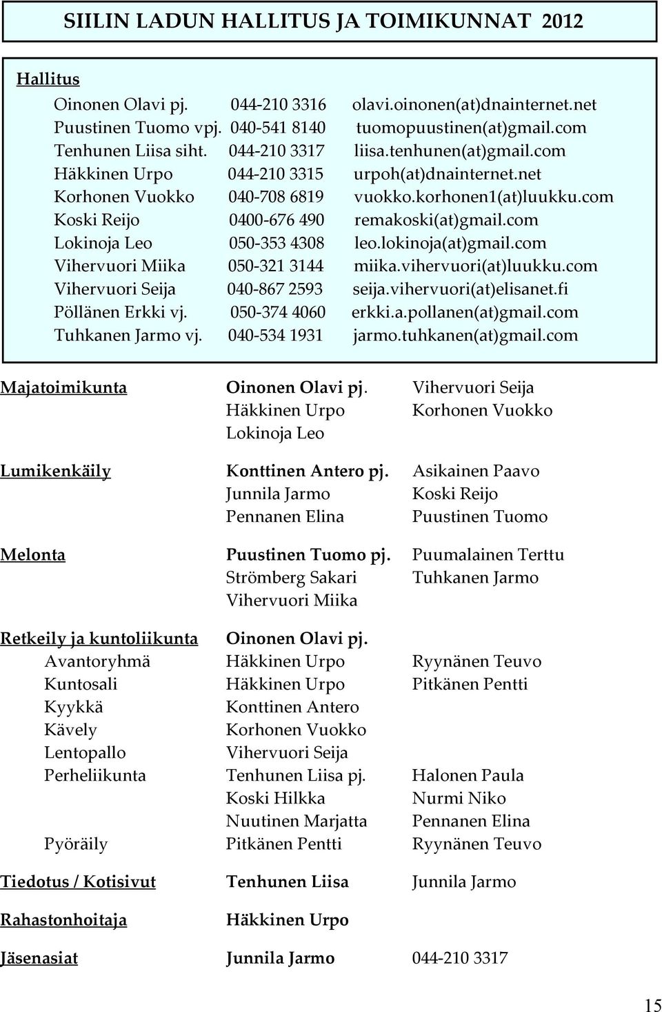 com Lokinoja Leo 050-353 4308 leo.lokinoja(at)gmail.com Vihervuori Miika 050-321 3144 miika.vihervuori(at)luukku.com Vihervuori Seija 040-867 2593 seija.vihervuori(at)elisanet.fi Pöllänen Erkki vj.