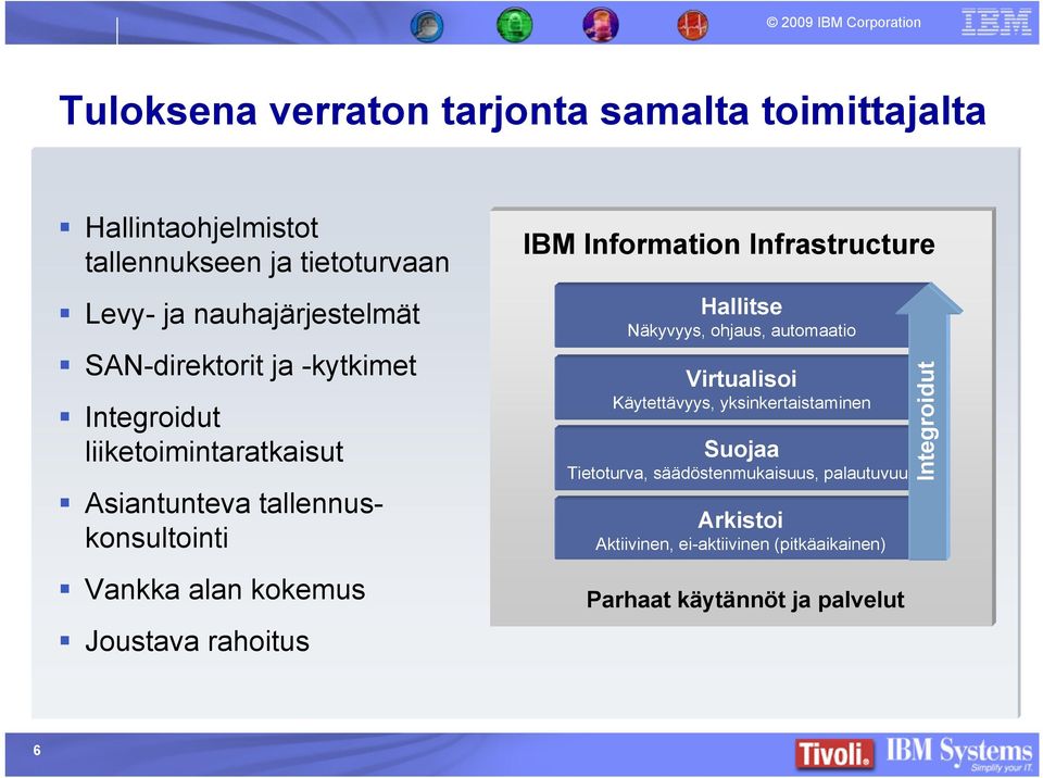 rahoitus IBM Information Infrastructure Hallitse Näkyvyys, ohjaus, automaatio Virtualisoi Käytettävyys, yksinkertaistaminen Suojaa