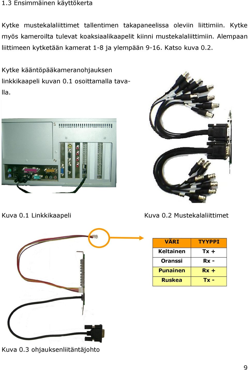 Alempaan liittimeen kytketään kamerat 1-8 ja ylempään 9-16. Katso kuva 0.2.