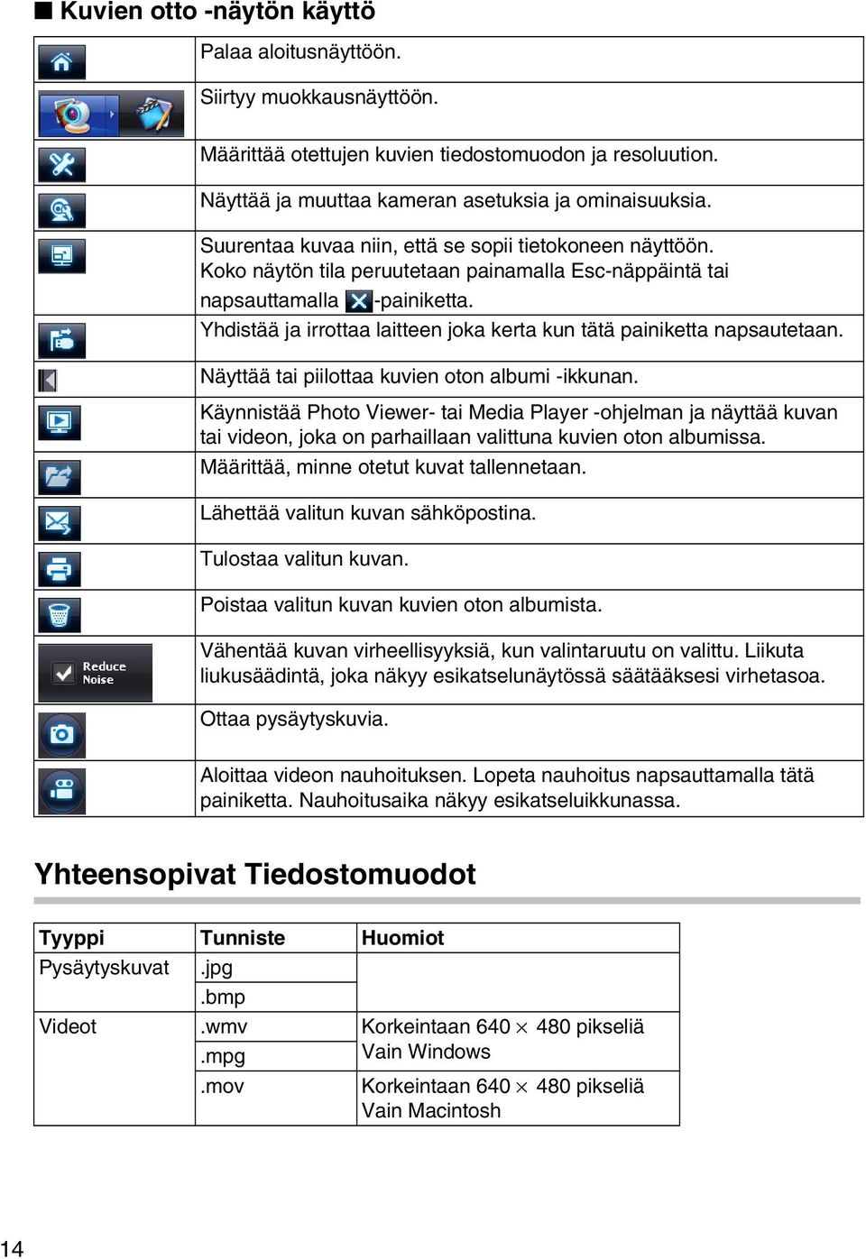 Yhdistää ja irrottaa laitteen joka kerta kun tätä painiketta napsautetaan. Näyttää tai piilottaa kuvien oton albumi -ikkunan.