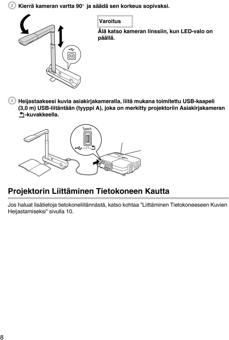 D Heijastaaksesi kuvia asiakirjakameralla, liitä mukana toimitettu USB-kaapeli (3,0 m) USB-liitäntään (tyyppi A),