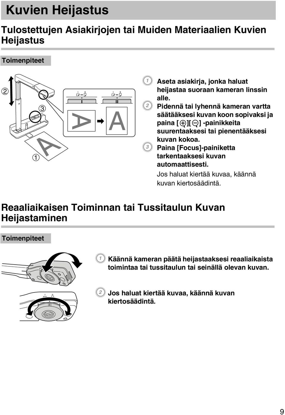 C Paina [Focus]-painiketta tarkentaaksesi kuvan automaattisesti. Jos haluat kiertää kuvaa, käännä kuvan kiertosäädintä.