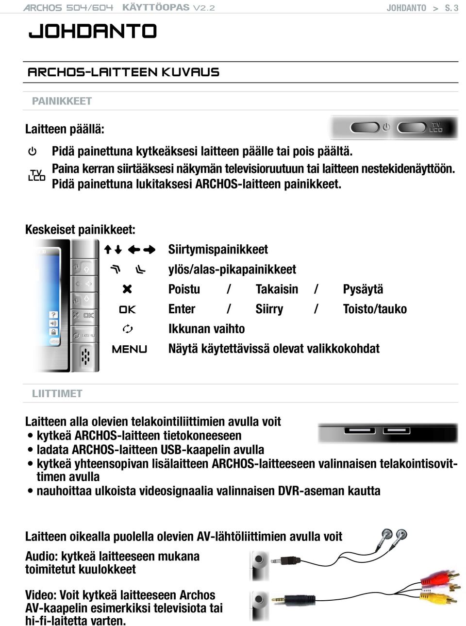 Keskeiset painikkeet: Siirtymispainikkeet ylös/alas-pikapainikkeet Poistu / Takaisin / Pysäytä...ok.