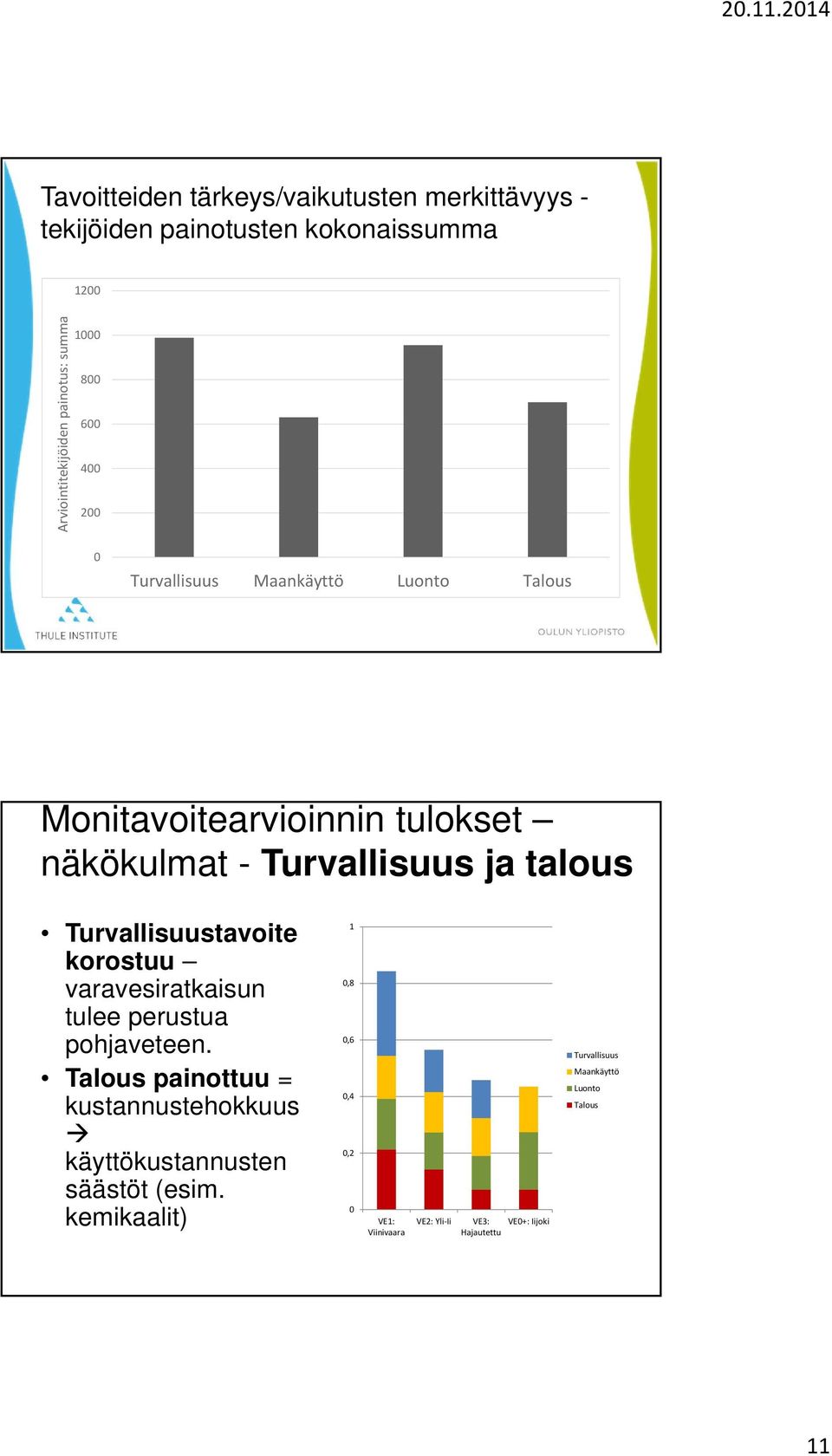 Turvallisuustavoite korostuu varavesiratkaisun tulee perustua pohjaveteen.