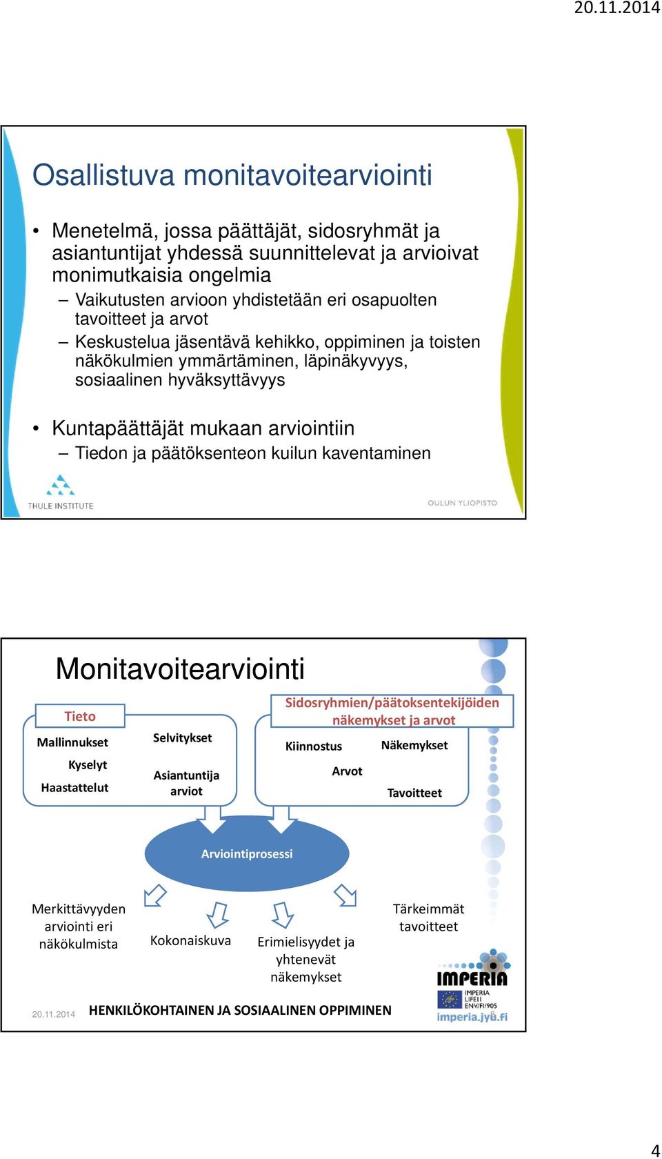 kuilun kaventaminen Monitavoitearviointi Tieto Mallinnukset Kyselyt Haastattelut Selvitykset Asiantuntija arviot Sidosryhmien/päätoksentekijöiden näkemykset ja arvot Kiinnostus Arvot Näkemykset