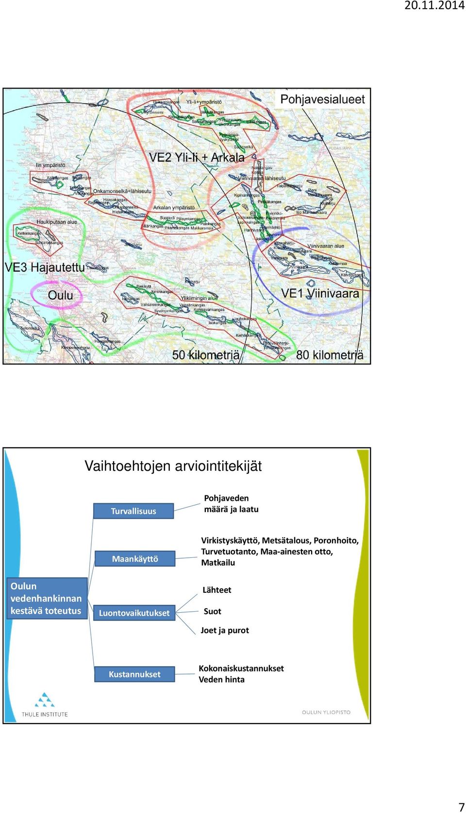 Virkistyskäyttö, Metsätalous, Poronhoito, Turvetuotanto, Maa ainesten