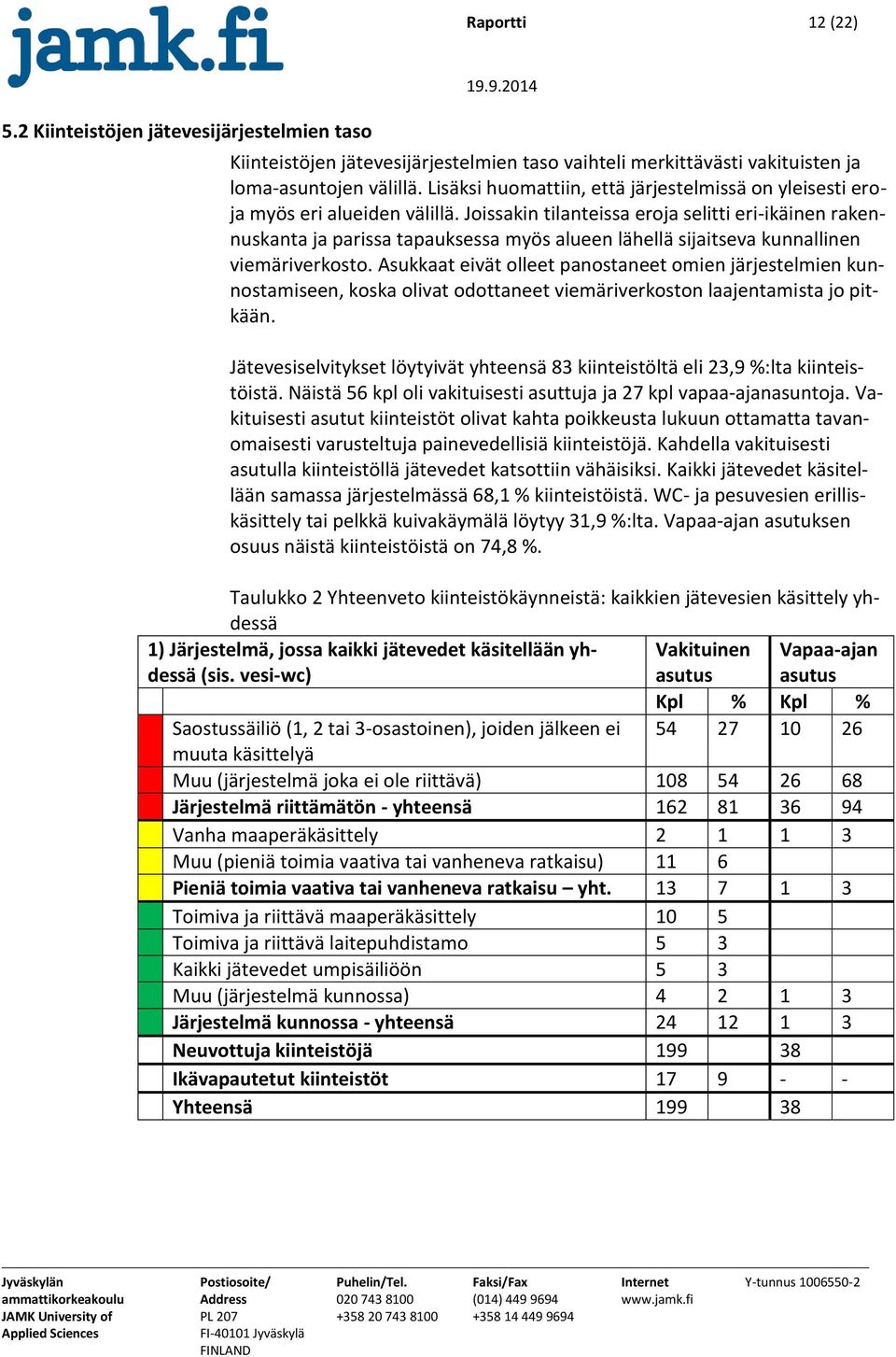 Joissakin tilanteissa eroja selitti eri-ikäinen rakennuskanta ja parissa tapauksessa myös alueen lähellä sijaitseva kunnallinen viemäriverkosto.