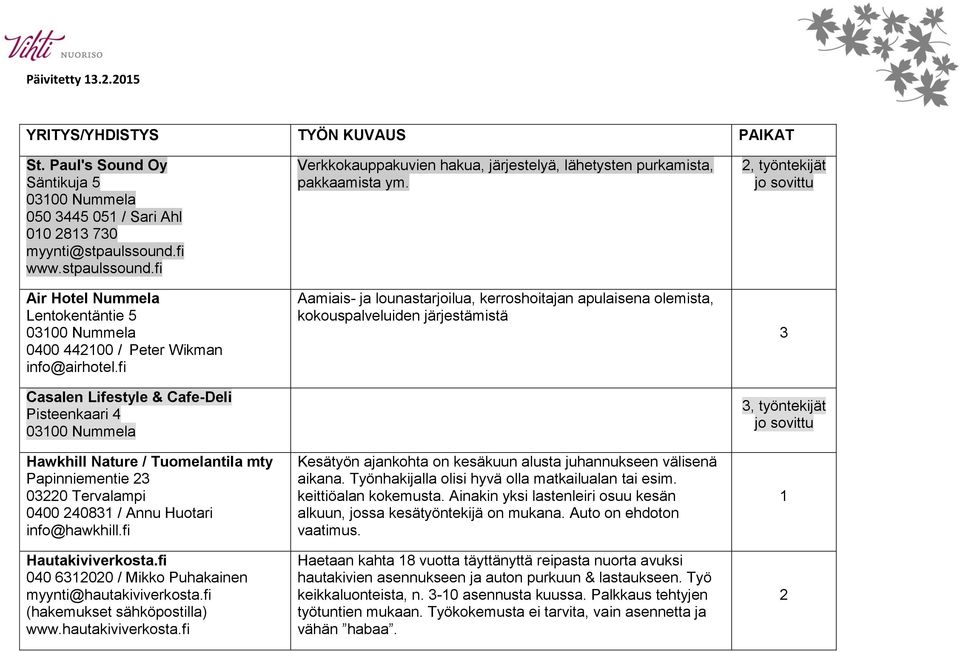 fi Casalen Lifestyle & Cafe-Deli Pisteenkaari 4 Hawkhill Nature / Tuomelantila mty Papinniementie 2 0220 Tervalampi 0400 24081 / Annu Huotari info@hawkhill.fi Hautakiviverkosta.