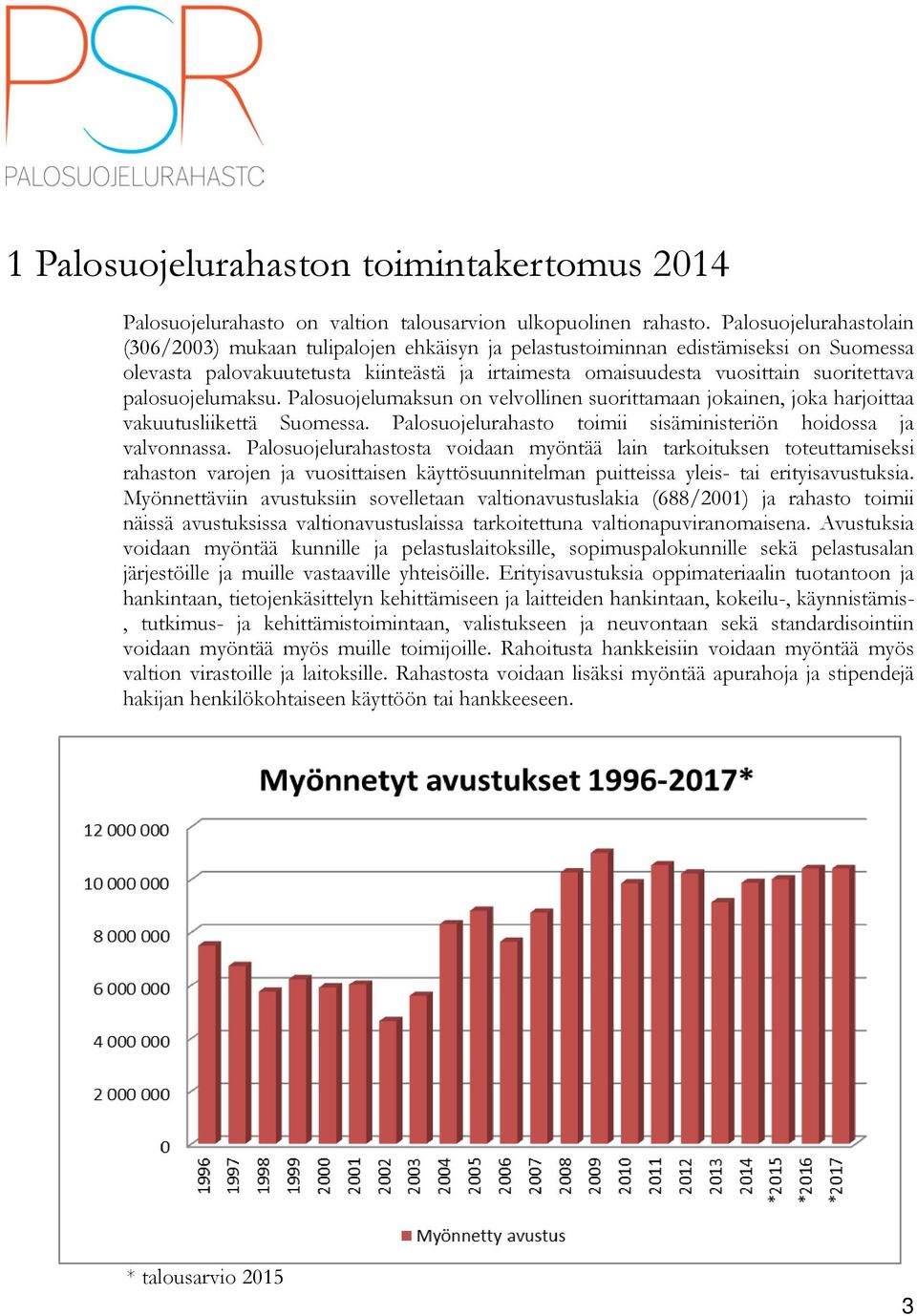 palosuojelumaksu. Palosuojelumaksun on velvollinen suorittamaan jokainen, joka harjoittaa vakuutusliikettä Suomessa. Palosuojelurahasto toimii sisäministeriön hoidossa ja valvonnassa.