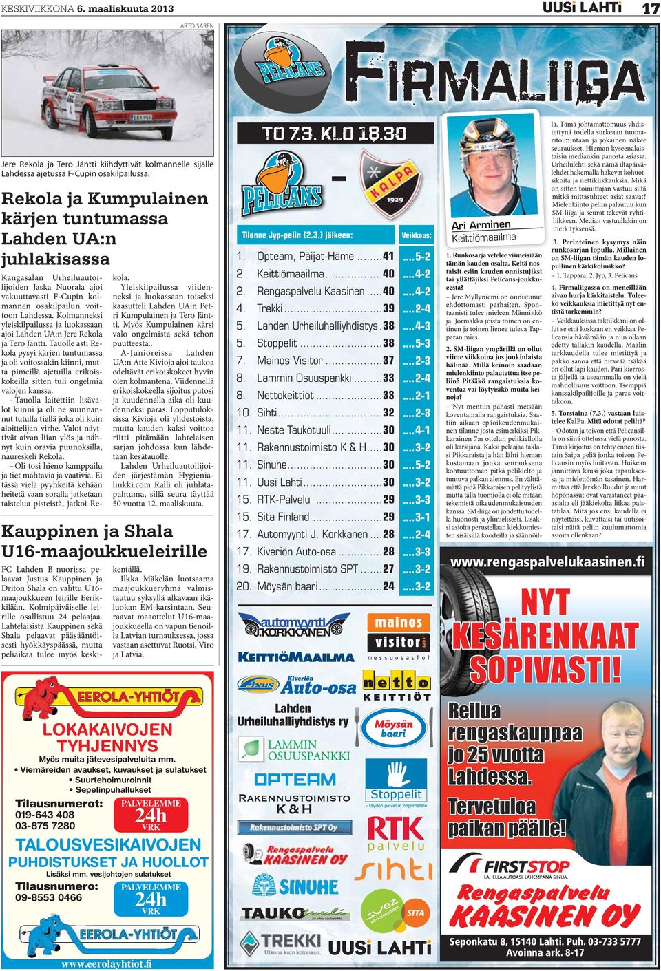 Tilausnumero: 09-8553 0466 Kangasalan Urheiluautoilijoiden Jaska Nuorala ajoi vakuuttavasti F-Cupin kolmannen osakilpailun voittoon Lahdessa.