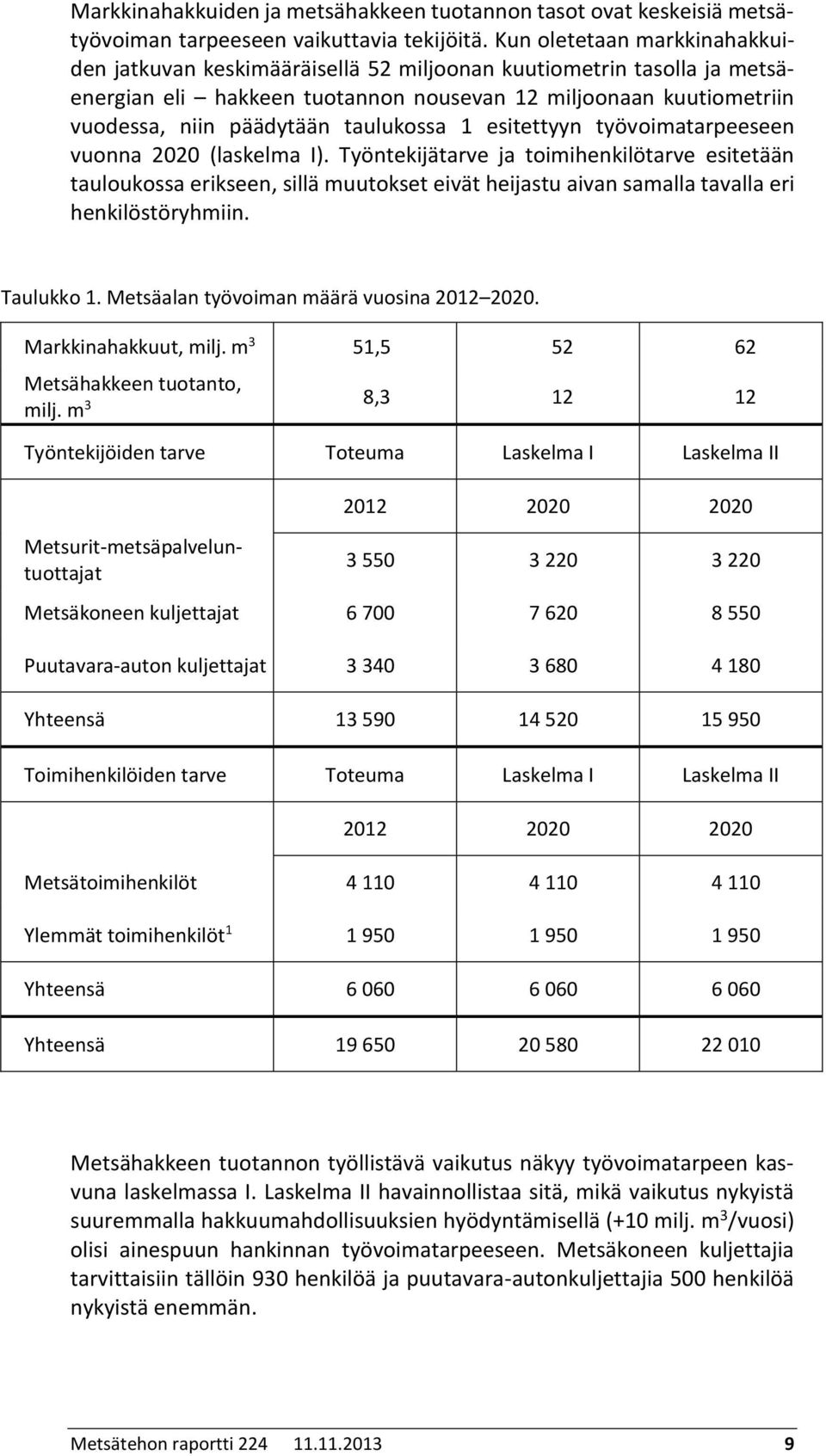 taulukossa 1 esitettyyn työvoimatarpeeseen vuonna 2020 (laskelma I).