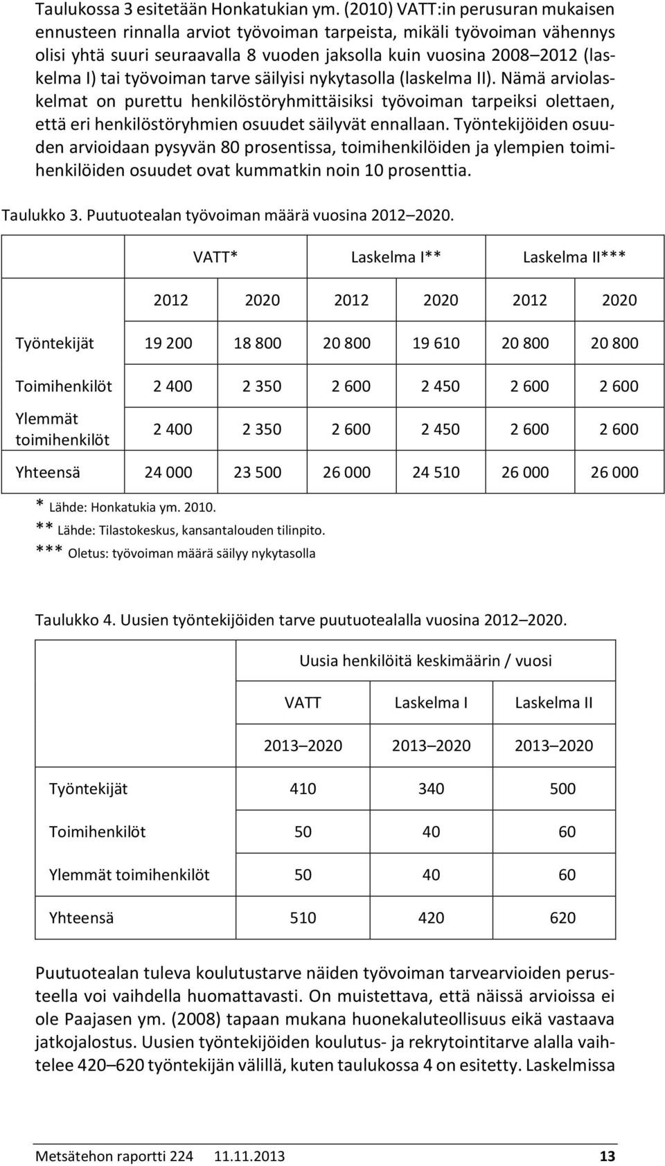 työvoiman tarve säilyisi nykytasolla (laskelma II). Nämä arviolaskelmat on purettu henkilöstöryhmittäisiksi työvoiman tarpeiksi olettaen, että eri henkilöstöryhmien osuudet säilyvät ennallaan.