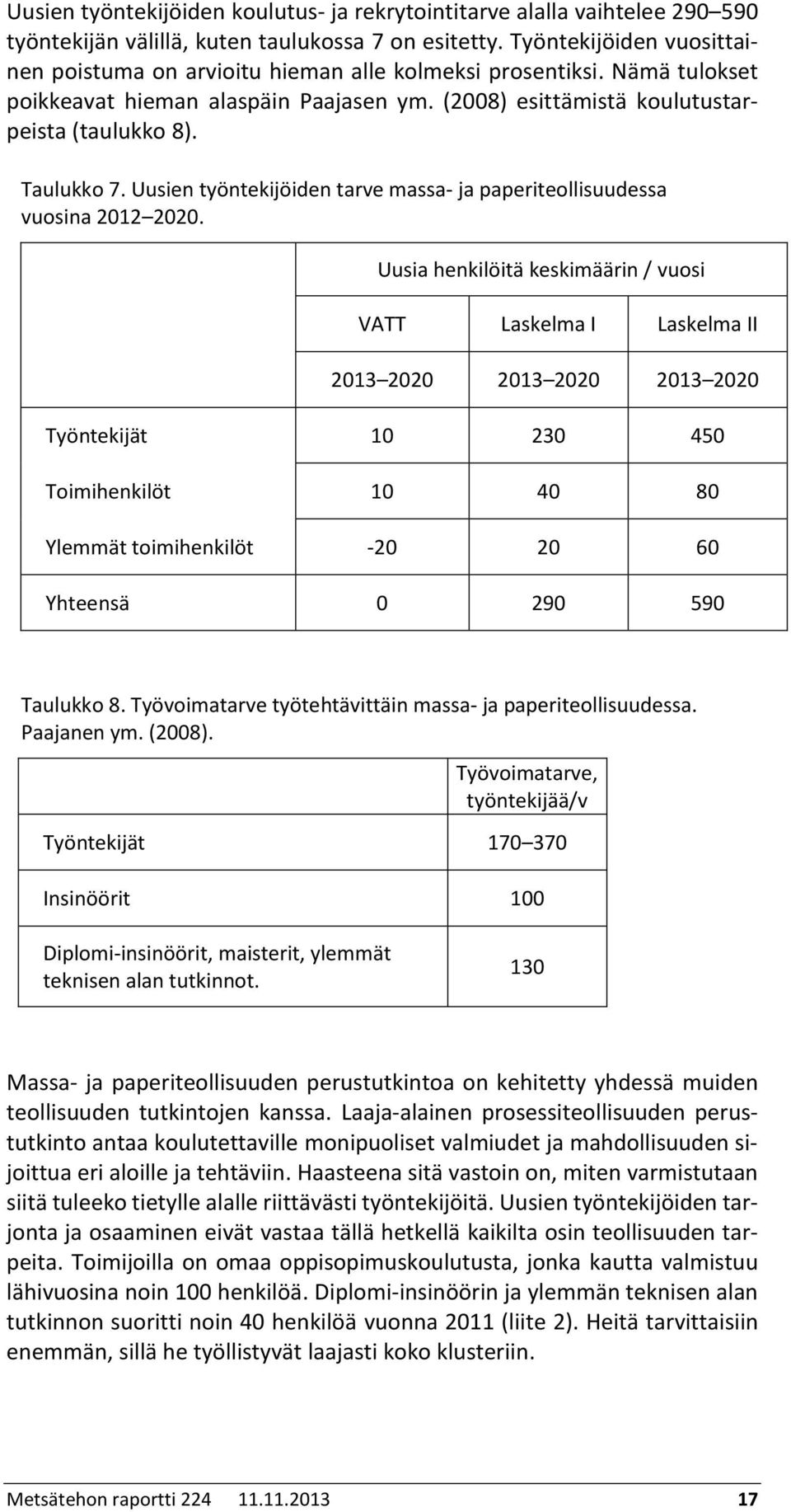 Uusien työntekijöiden tarve massa- ja paperiteollisuudessa vuosina 2012 2020.