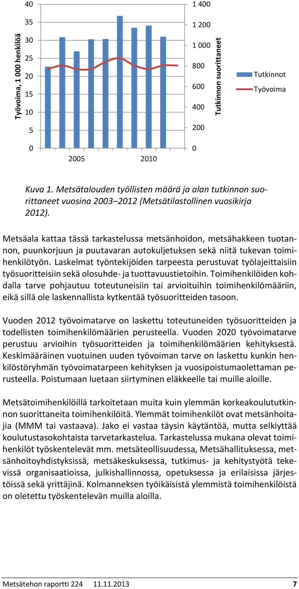 Metsäala kattaa tässä tarkastelussa metsänhoidon, metsähakkeen tuotannon, puunkorjuun ja puutavaran autokuljetuksen sekä niitä tukevan toimihenkilötyön.