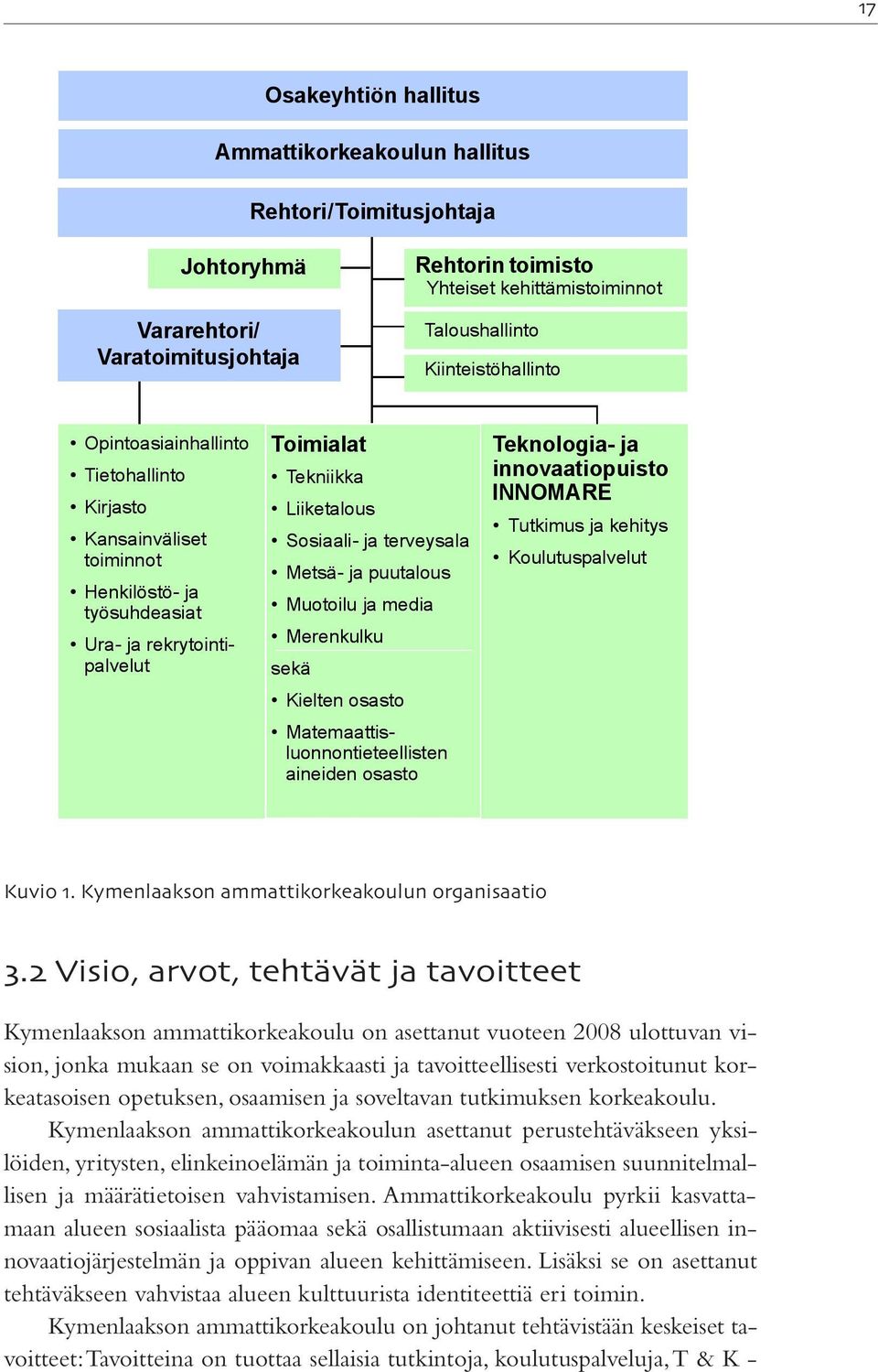 opetuksen, osaamisen ja soveltavan tutkimuksen korkeakoulu.