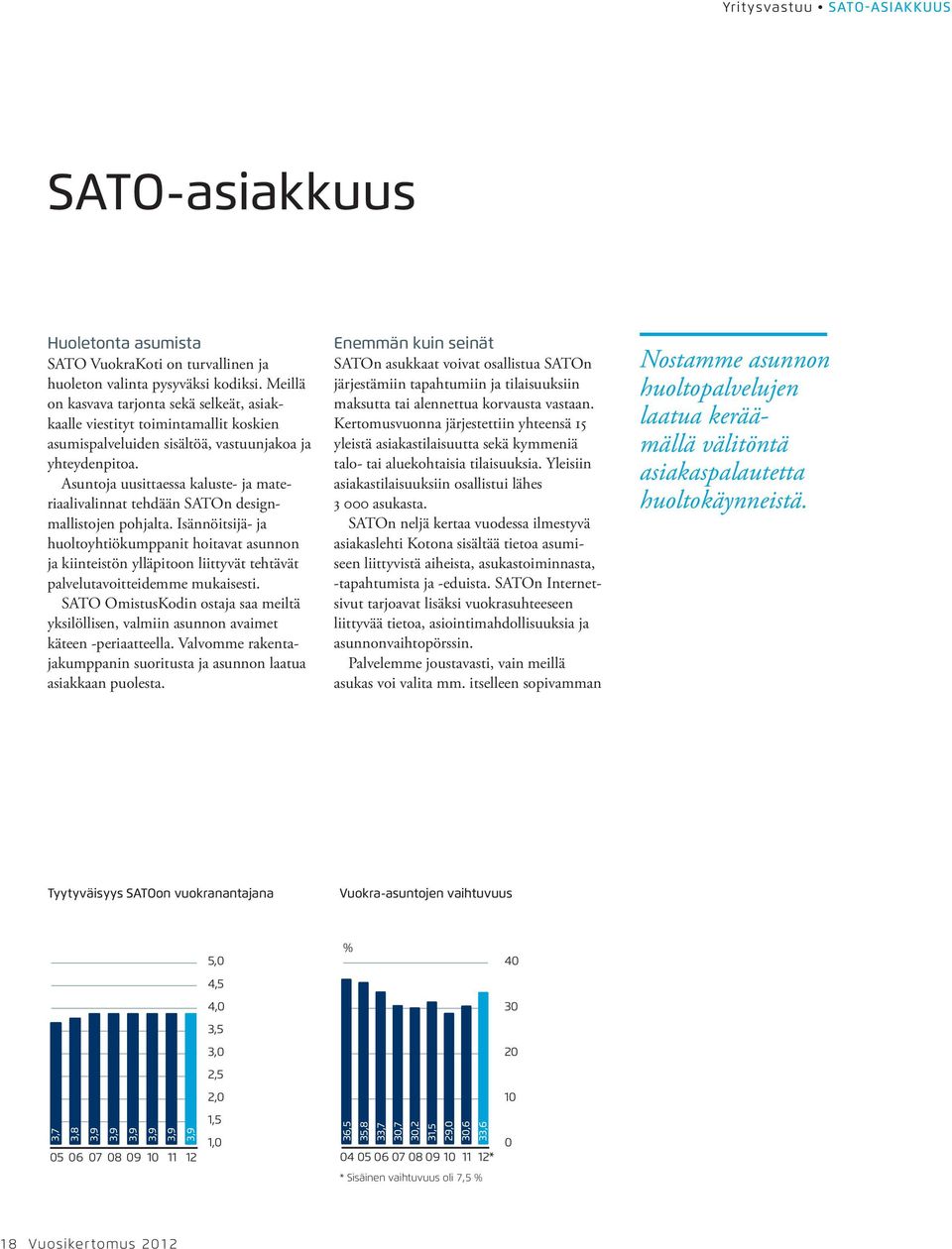 Asuntoja uusittaessa kaluste- ja materiaalivalinnat tehdään SATOn designmallistojen pohjalta.